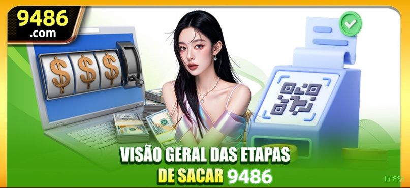 Tecnologia de Ponta